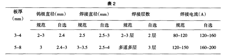 1639237995169702.jpg 2.jpg